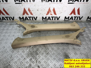 Obloga A stupa LIJEVA DESNA Audi A3 8V 2014