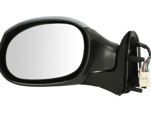 Retrovizor CITROEN XSARA PICASSO 12.99-02.04