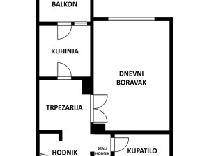 Stanovi i apartmani Sarajevo - Novi Grad