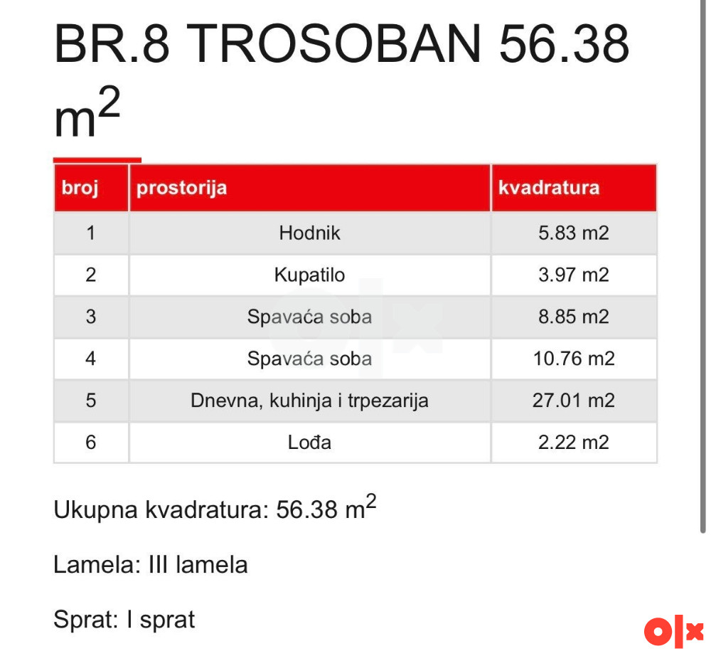 Stan Promenada - Bijeljina 8