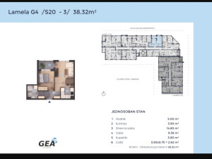 Jednosobni Stanovi Borik Milana Karanovića