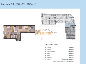 Trosoban stan 60,14 m2 - Borik
