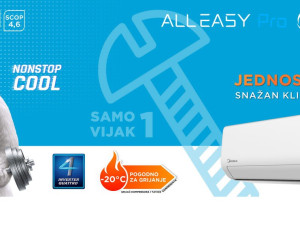 Klima MIDEA ALL EASY PRO 18-KA -25 A+++ WiFi 2 grijaca