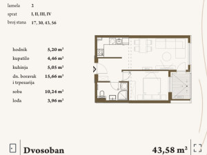 JEDNOSOBAN STAN, 43,58m2, HISETI