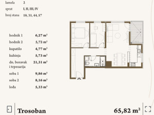 TROSOBAN STAN, 65,82m2, HISETI