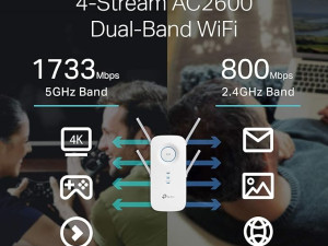TP-Link AC2600 RE650 Wi-Fi range extender pojacivac