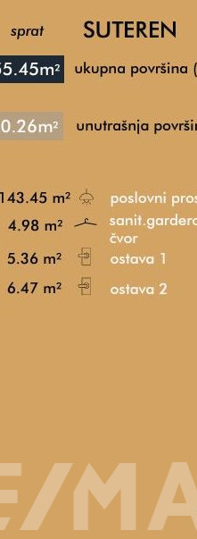 Poslovni prostori od 122m2-155m2 (ukupno 402m2) na Paprikovcu 11