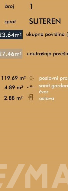 Poslovni prostori od 122m2-155m2 (ukupno 402m2) na Paprikovcu 13