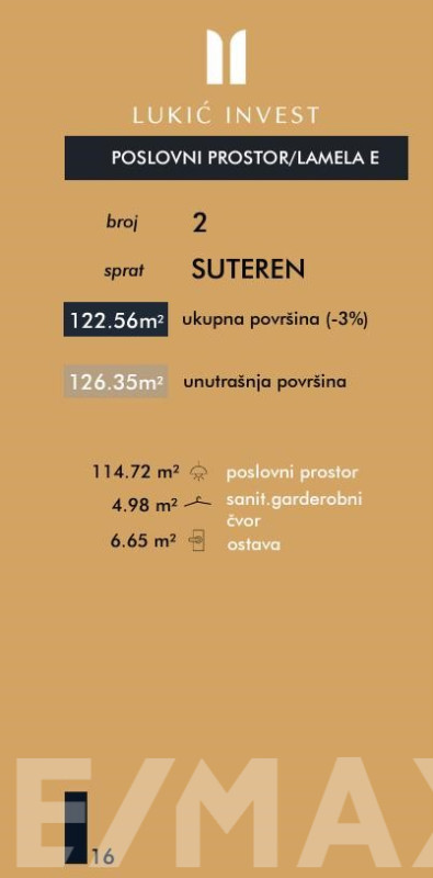 Poslovni prostori od 122m2-155m2 (ukupno 402m2) na Paprikovcu 15