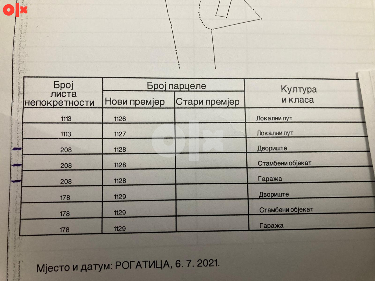 Zemljište Rogatica - Centar 2