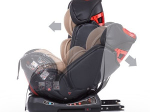 AUTOSJEDALICA ZA DJECU 0-36 KG CHIPOLINO Orbit Easy  ISOFIX