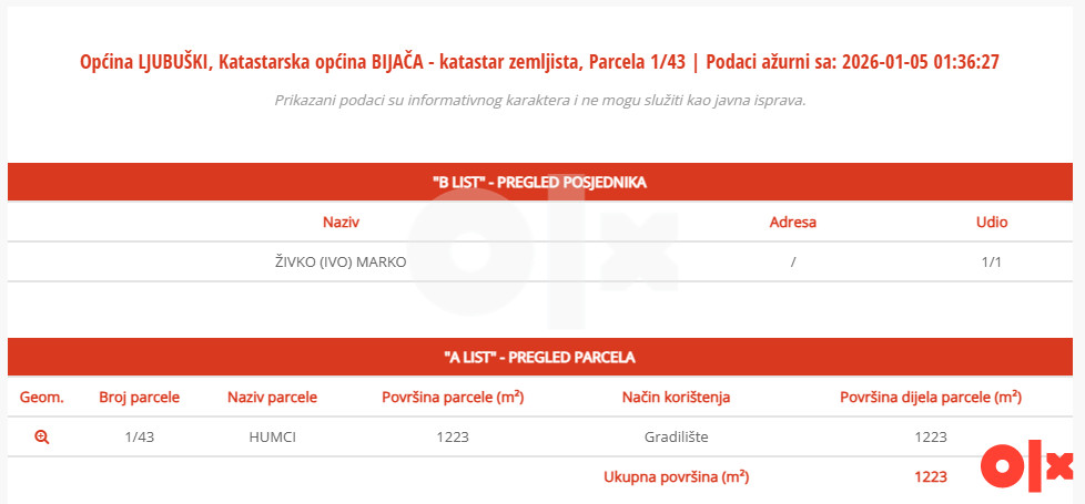 Zemljište Ljubuški