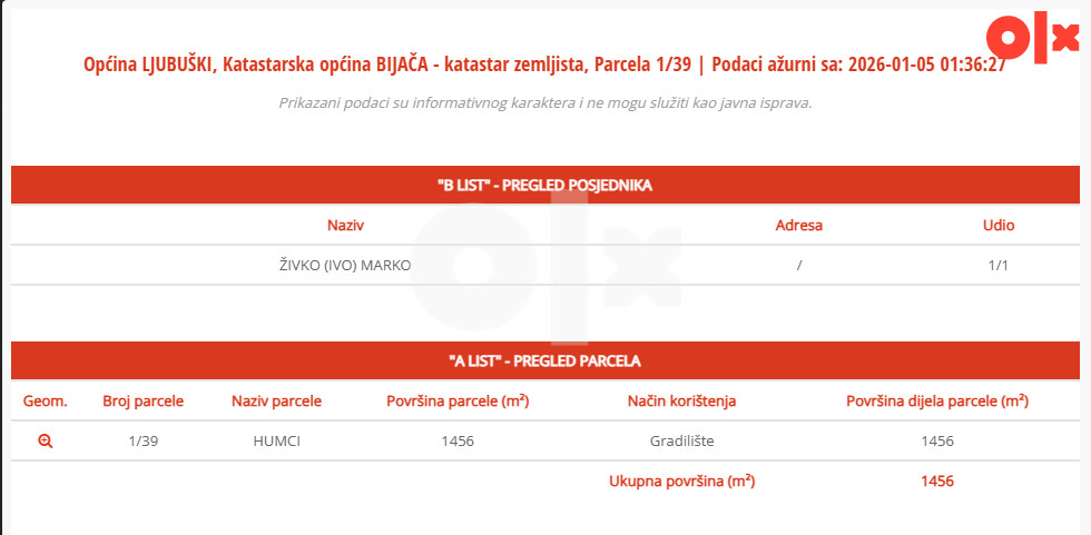 Zemljište Ljubuški 2