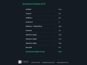 Četverosoban Stan 93.8m2 | HORIZONT, Majevička, Bijeljina photo 2