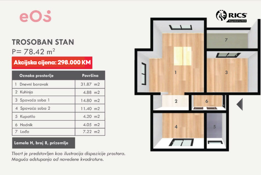 Vrtovi Sunca.trosoban stan, 78m2 2