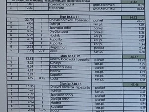 Trosoban stan u centru grada - 64 m2 photo 3
