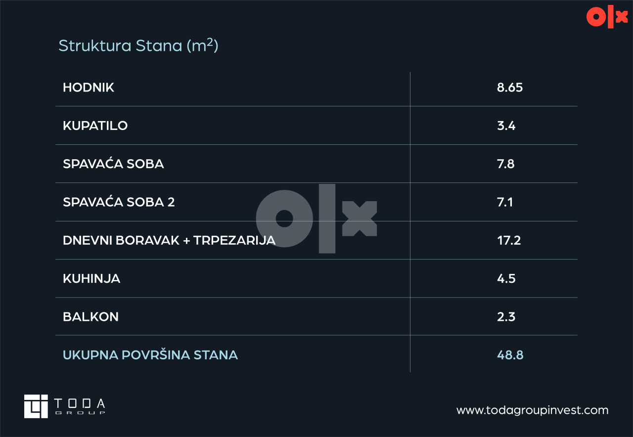 Trosoban Stan 48.8m2 | HORIZONT, Majevička, Bijeljina 4