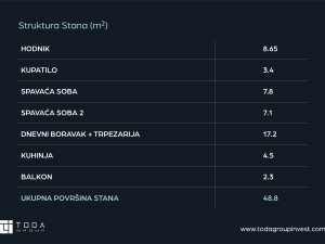 Trosoban Stan 48.8m2 | HORIZONT, Majevička, Bijeljina photo 3