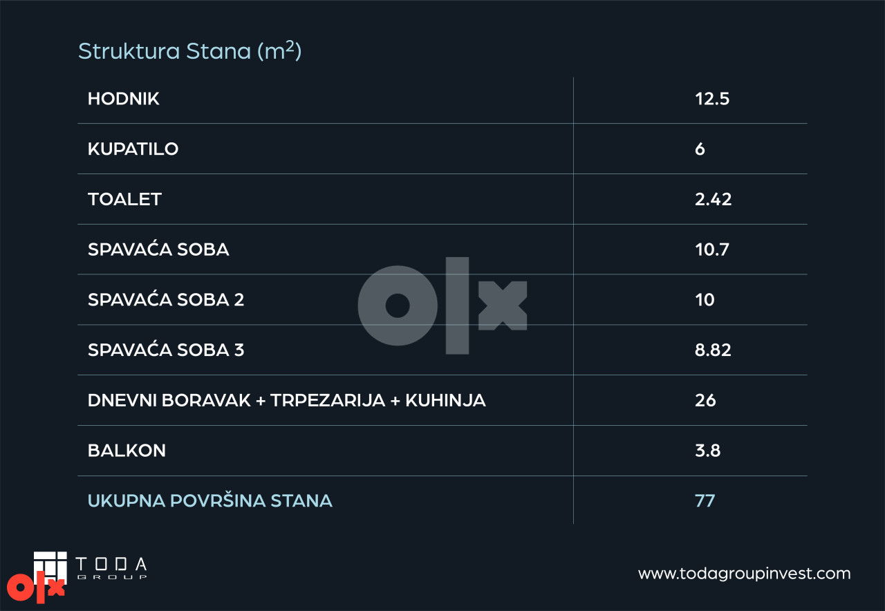 Četverosoban Stan 77m2 | HORIZONT, Majevička, Bijeljina 3