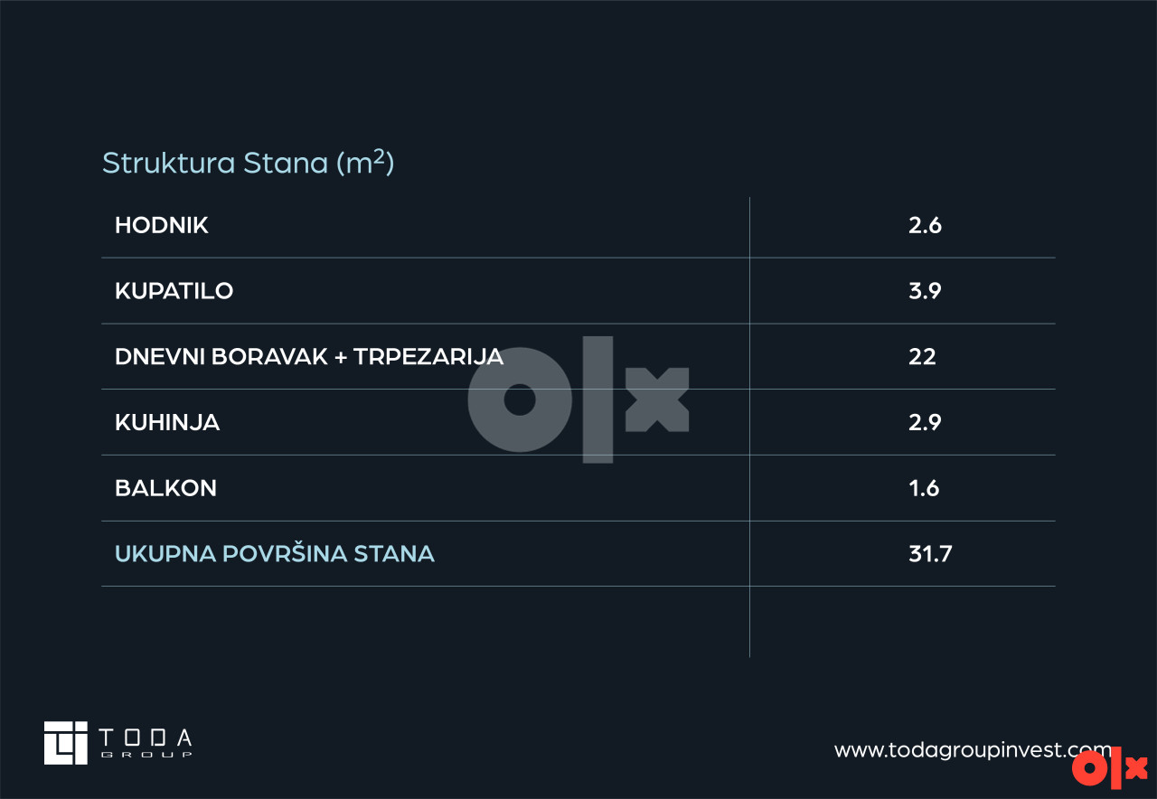 Jednosoban Stan 31.7m2 | HORIZONT, Majevička, Bijeljina 4