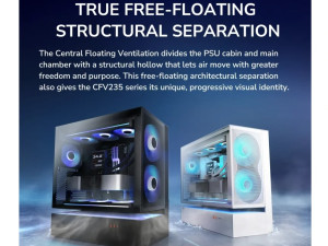 CFV235 Mesh ARGB RX 9070 XT Swift Gaming 16GB: Ryzen 9600X