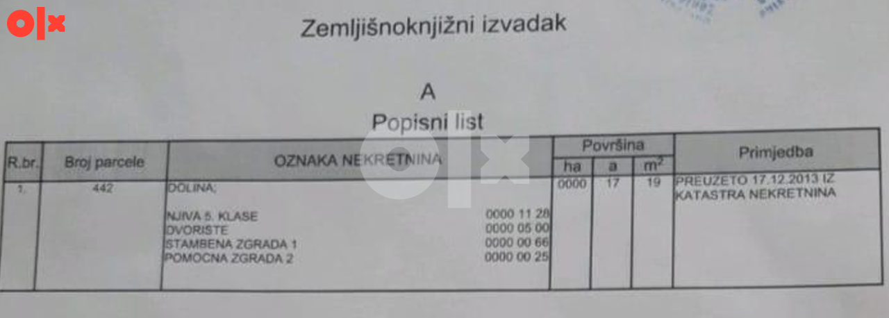 Zemljište s potencijalom i povoljnom cijenom u Olovu 3