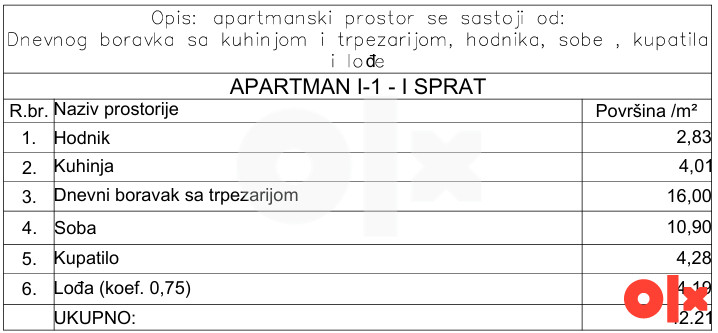 I-1 Apartman na Bjelašnici 3