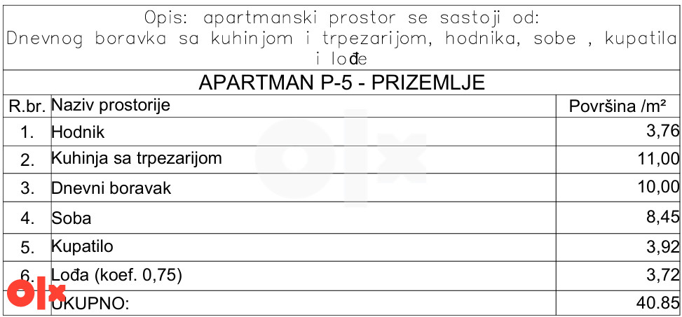 P-5 Apartman na Bjelašnici 3