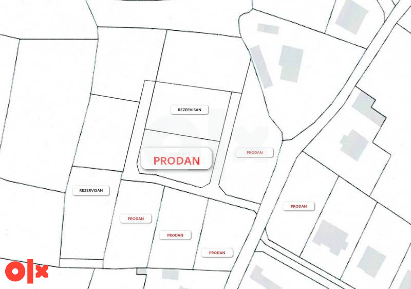 Banja Luka Zalužani plac za kuću