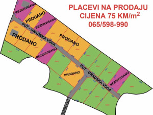 Zemljište, 12000 m², Banja Luka