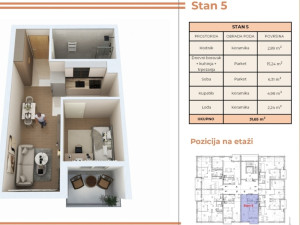 Stanovi Pale novogradnja, po promo cijenama,od 31,65m2 do 66,60m2 photo 5