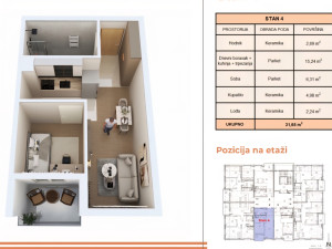 Stanovi Pale novogradnja, po promo cijenama,od 31,65m2 do 66,60m2 photo 4
