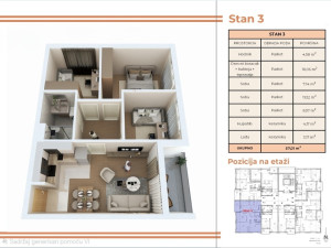Stanovi Pale novogradnja, po promo cijenama,od 31,65m2 do 66,60m2 photo 3