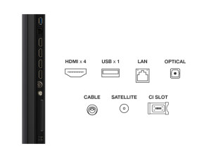 TCL televizor 65 C7K 4K QD-Mini LED TV
