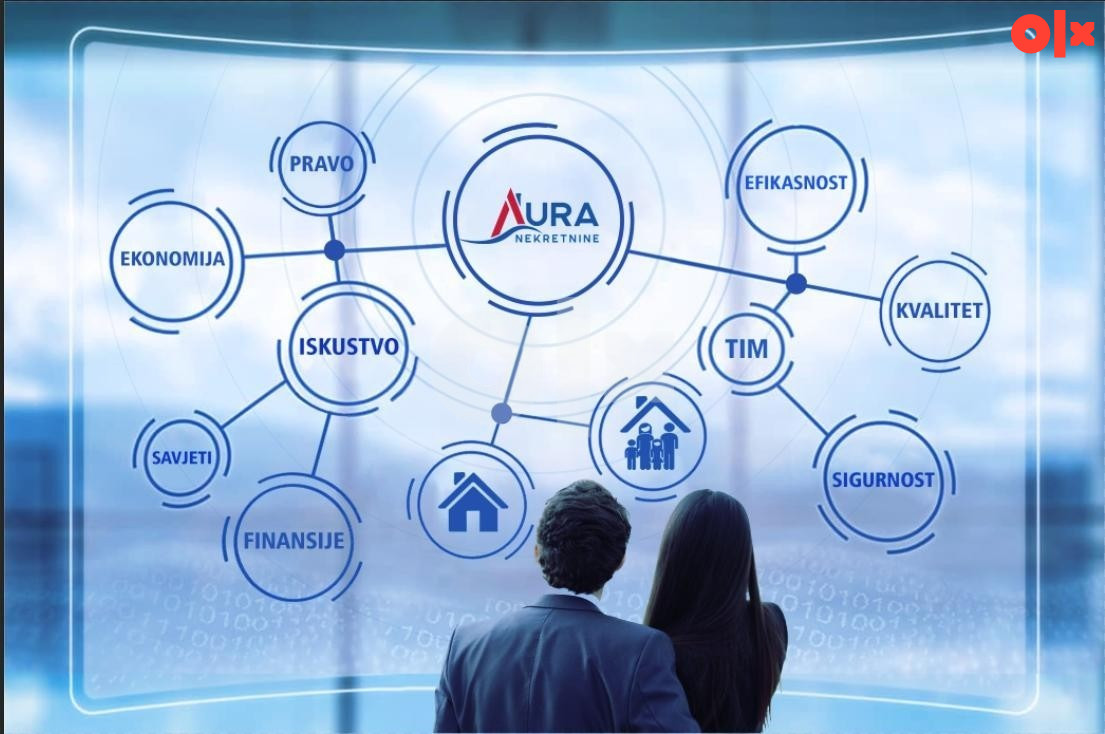AURA/ Poslovni prostor / Kancelarija  / Ciglane, Centar 7