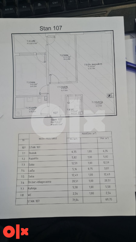 Stanovi i apartmani Žepče