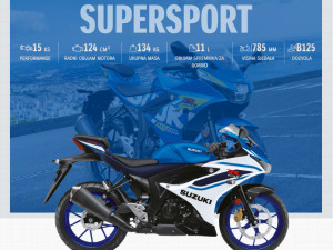 SUZUKI GSX-R 125 - SUPERSPORT BIKE - AC BETANIJA