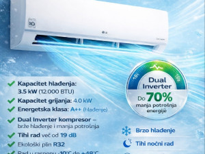 Lg klima S12EQ