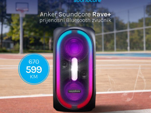 Anker Soundcore Rave +