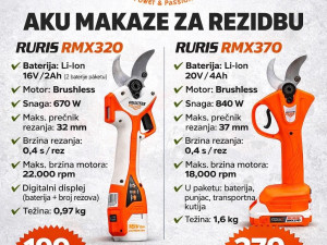 AKU MAKAZE ZA REZIDBU RURIS