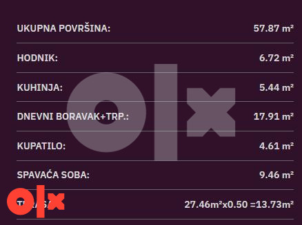 Stan Banja Luka 57.67m2 2