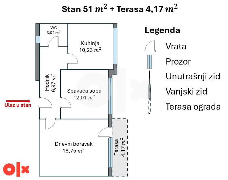 Stanovi i apartmani Sarajevo - Novo Sarajevo