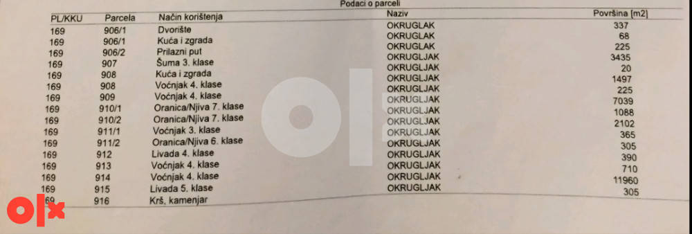Zemljište Vogošća/imanje sa devastiranim objektima. 2