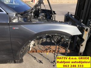 Blatobran DESNI Audi Q5 80A 2019