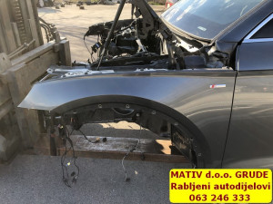 Blatobran LIJEVI Audi Q5 80A 2019