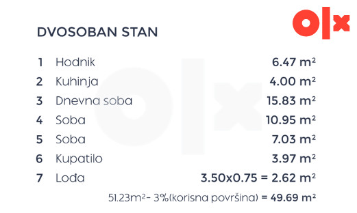 Stan Banja Luka 49.69m2 2
