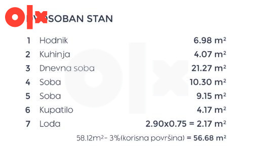 Stan Banja Luka 56m2 5