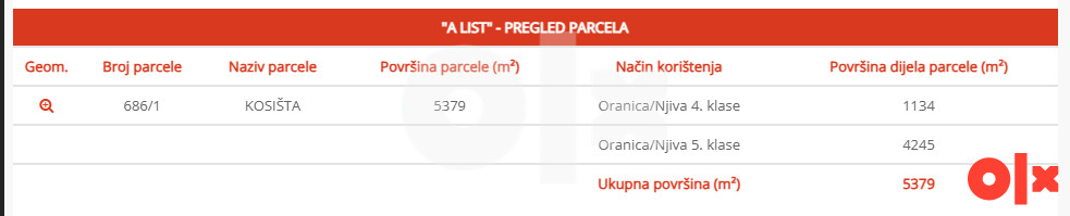 Zemljište Ravne Vareš - Nišićka visoravan 3