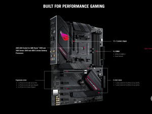 Asus ROG Strix B550-F Gaming WiFi II WiFi6E & Bluetooth 5.2 AM4