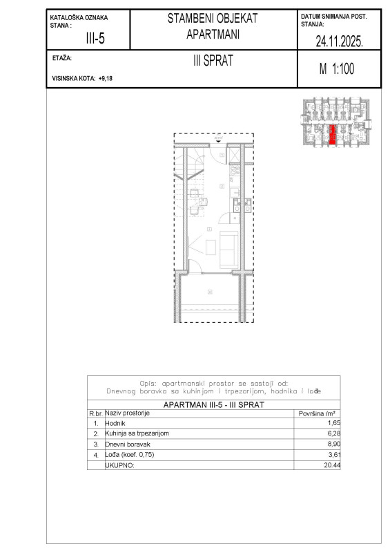 ON TIME prodaje: Dvosoban Apartman Bjelašnica 19